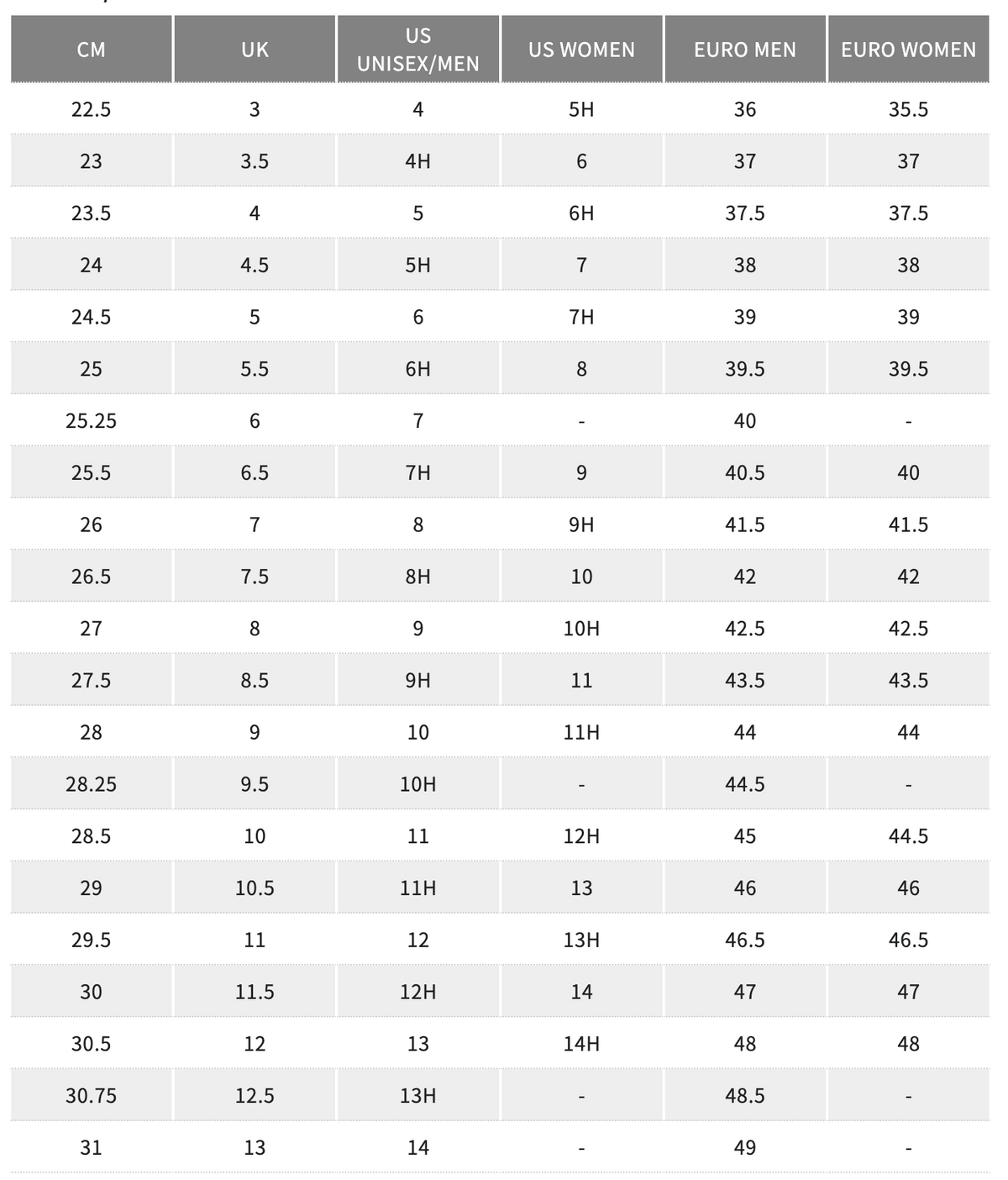 Onitsuka Tiger GSM 1183A353 136 WHITE BLACK